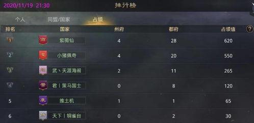吃瓜诸神之战